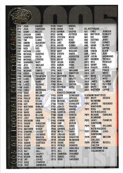 2005 Select Dynasty AFL #2 Checklist 2 Front
